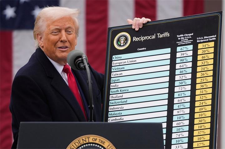 美国法院下令退还特朗普关税，企业可申请退款1