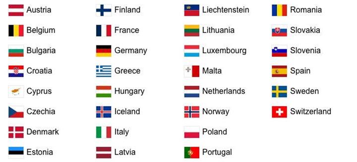 加拿大人赴欧洲将多付费用：ETIAS申请费拟涨至20欧元，预计2026年实施2