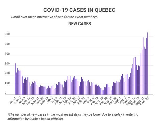 有症状也可回学校？英国进行全球首次新冠人体挑战疫苗实验！2