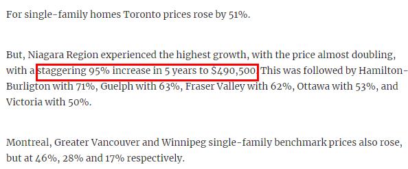 疫情为何房价还涨？多伦多独立屋销售异常火爆！公寓5年上涨78％！4