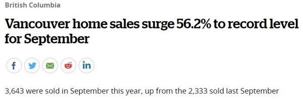 房价一直上涨！9月大温哥华地区房产销量暴增56.2%！3