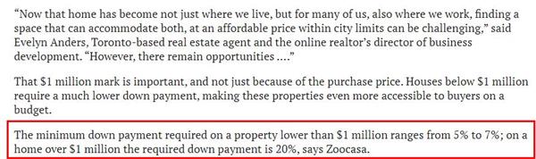 仅剩9个!多伦多中位价不足百万的独立屋仅剩这些社区3 仅剩9个!多伦多中位价不足百万的独立屋仅剩这些社区3