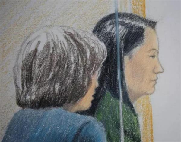 面临一场硬仗！孟晚舟案再次开庭！5天听证会程序至关重要8