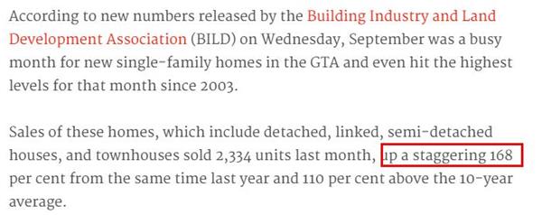 9月大多地区住宅销量继续飙升！疫情给房地产市场带来新的机遇3