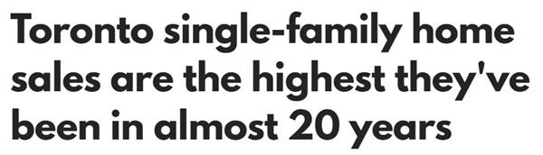 9月大多地区住宅销量继续飙升！疫情给房地产市场带来新的机遇4