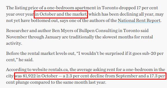 租房市场惨淡！多伦多地区租金暴跌17％3