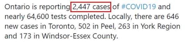 安省新增病例创新高！特殊的圣诞假期商家营业时间2