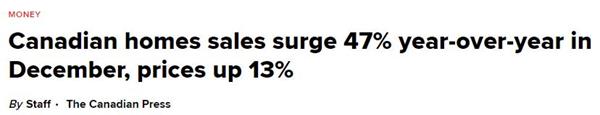 全年房产销售55万套!专家分析2020年是加拿大房屋销售创纪录的一2 全年房产销售55万套!专家分析2020年是加拿大房屋销售创纪录的一2