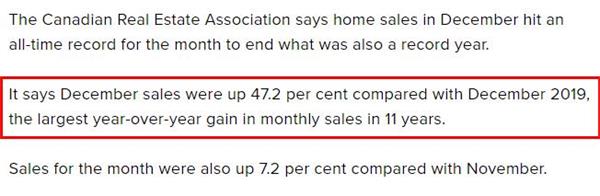 全年房产销售55万套!专家分析2020年是加拿大房屋销售创纪录的一3 全年房产销售55万套!专家分析2020年是加拿大房屋销售创纪录的一3