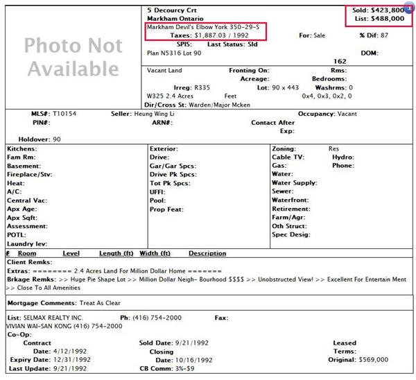 万锦千万豪宅“解封”挂牌出售！起底多伦多房价如何井喷式上涨！8