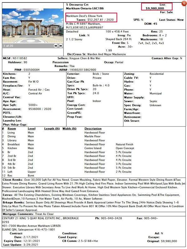 万锦千万豪宅“解封”挂牌出售！起底多伦多房价如何井喷式上涨！10