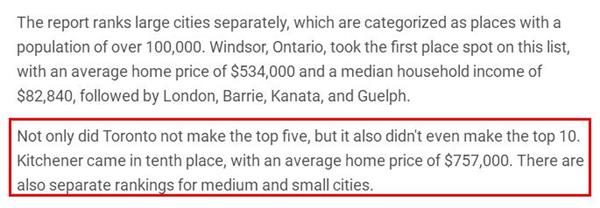 惊喜不惊喜？安省竟然还有这几个城市的房价比较便宜4