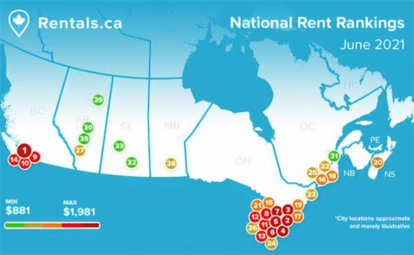 月租金涨跌最大社区！大多地区房屋租赁市场隆重回归5