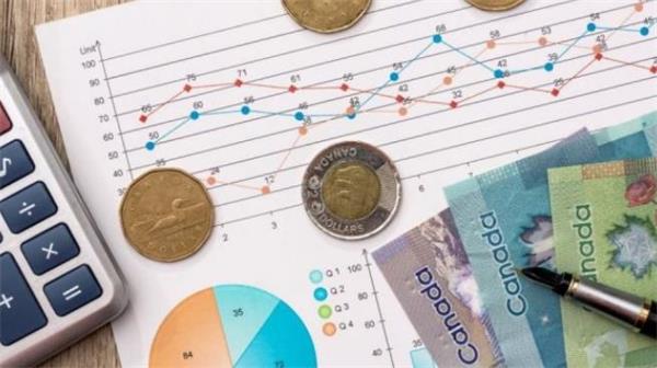 2022年房租新规！CREA预测安省房价将继续上涨 21.8%！1