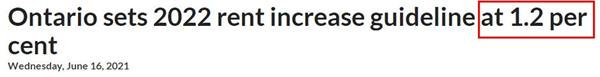 2022年房租新规！CREA预测安省房价将继续上涨 21.8%！2