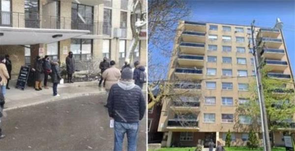 2022年房租新规！CREA预测安省房价将继续上涨 21.8%！6