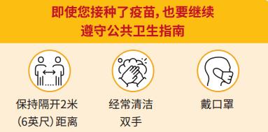 加拿大疫苗只适合西人？为什么华人接种第二剂新冠疫苗反应超级强烈？5