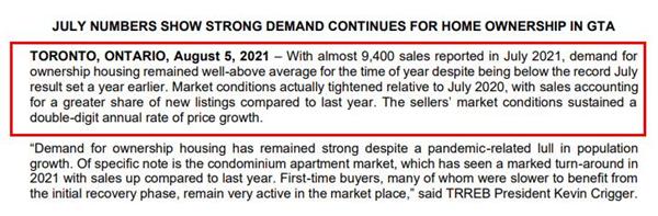 住房需求强劲！房价持续上涨！公寓销量增长！TRREB发布7月大多地5