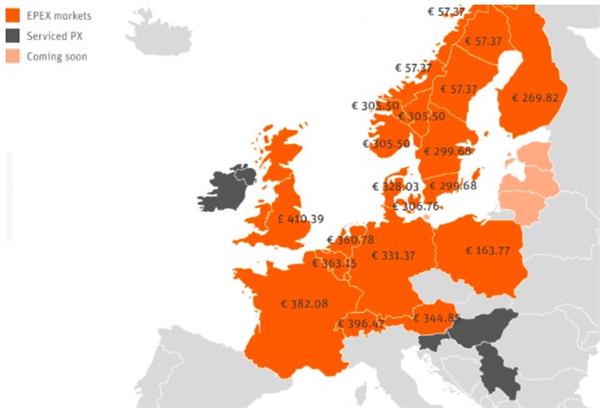 再次重创！全球变种病毒+能源危机愈演愈烈！欧洲遭遇有史以来天价电费3