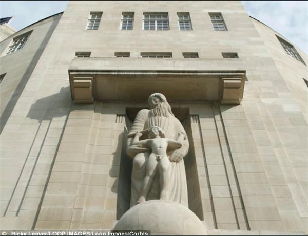 英国树立89年的雕像被砸！雕像创作者性侵丑闻曝光4