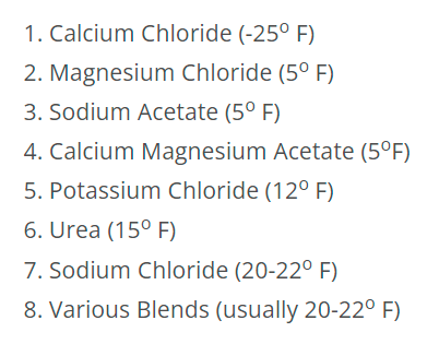 妙招!安省全民铲雪!这样做可轻松避免市政铲雪车形成的雪坝4 妙招!安省全民铲雪!这样做可轻松避免市政铲雪车形成的雪坝4