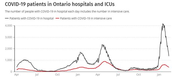 在加拿大每月工作多少小时才租得起房？房屋租金再次上涨3%2