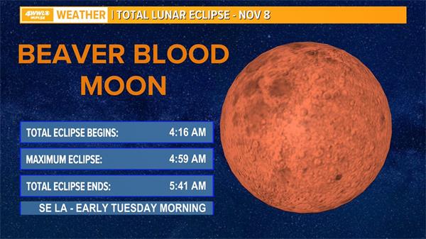 血月最全时间表！赶紧收藏观看海狸血月，错过要再等三年。2