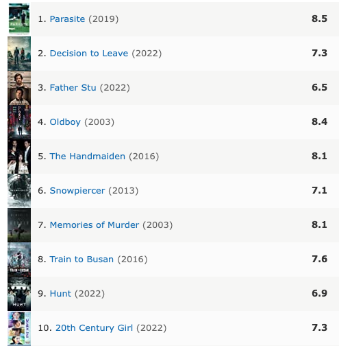 可怕！朝鲜处决了2名青少年就因为看了韩国的电影4