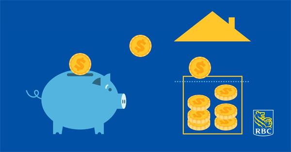加拿大首次置业免税账号受到强劲的欢迎1