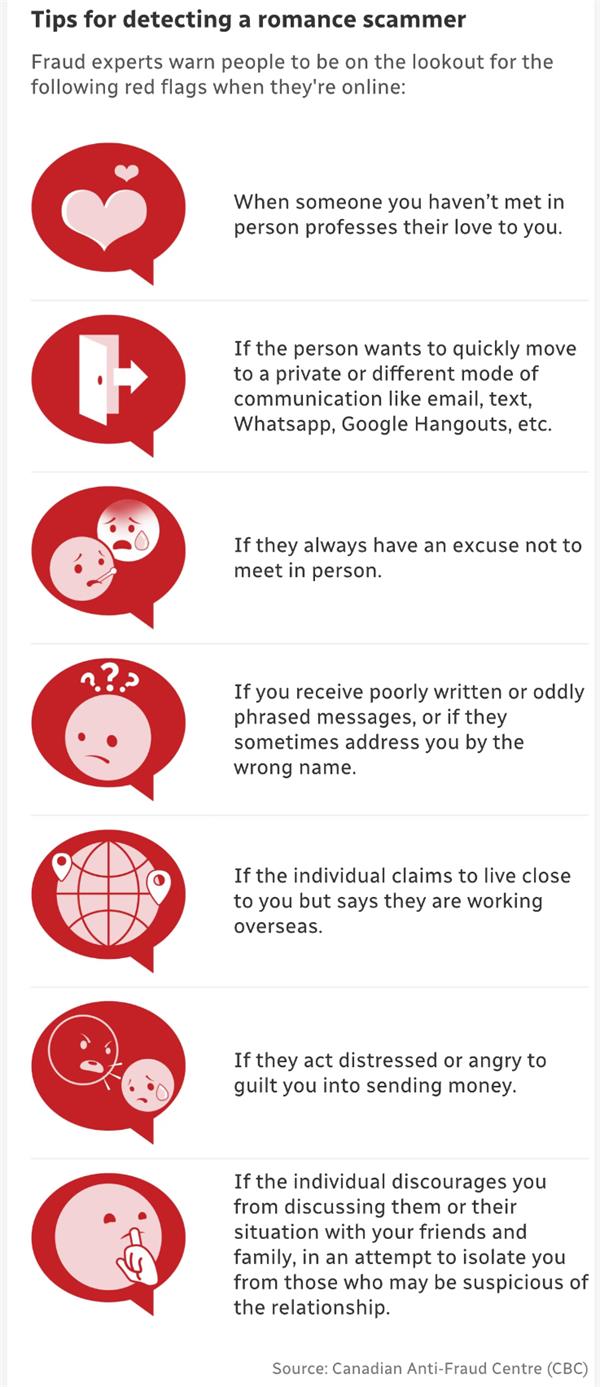 骗子在愚弄了 Go Public 记者失败后透露了他是如何欺骗女性的5 骗子在愚弄了 Go Public 记者失败后透露了他是如何欺骗女性的5