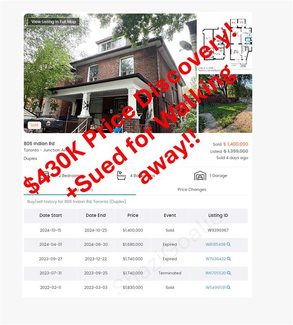 安省的这栋房屋在法庭纠纷多年后亏本43万售出1 安省的这栋房屋在法庭纠纷多年后亏本43万售出1