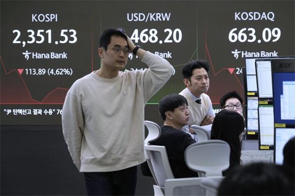 由于特朗普坚持关税政策,股市在短暂上涨后再次下跌2 由于特朗普坚持关税政策,股市在短暂上涨后再次下跌2