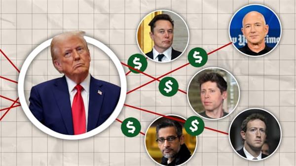 马克·扎克伯格出席 Meta 收购 Instagram、WhatsApp 的反垄断审判2 马克·扎克伯格出席 Meta 收购 Instagram、WhatsApp 的反垄断审判2