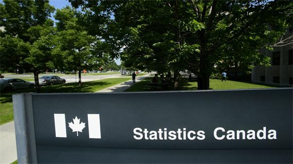 加拿大统计局称,去年犯罪严重程度指数下降了 4%1 加拿大统计局称,去年犯罪严重程度指数下降了 4%1
