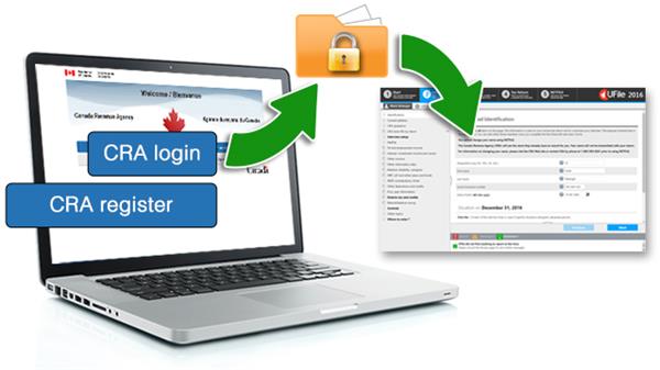 T4、T4A、T5傻傻分不清？带你读懂加拿大报税单2