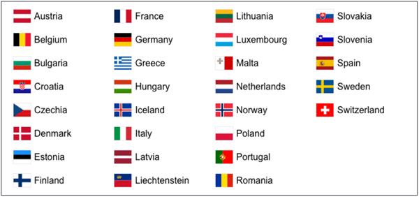 加拿大人到欧洲旅行的新规定你需要知道哪些2