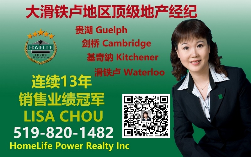 2025年3月份K-W滑铁卢地区地产市场月报5 2025年3月份K-W滑铁卢地区地产市场月报5